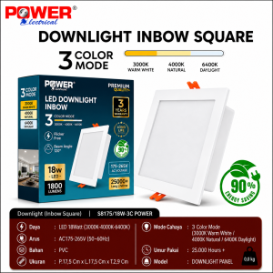 POWER Downlight Inbow Square 18W – 3 Color Mode